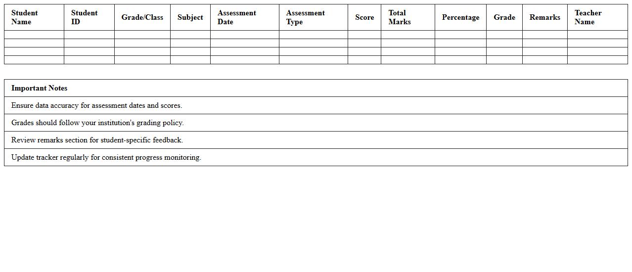 Education Achievement Progress Tracker Sheet