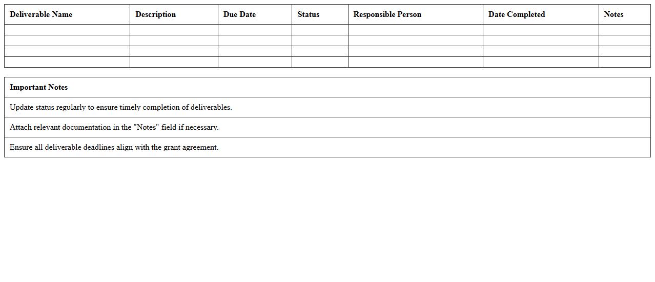 Educational Program Grant Deliverables Tracker