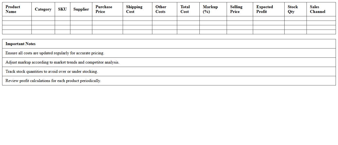Electronics Product Pricing Excel Planner