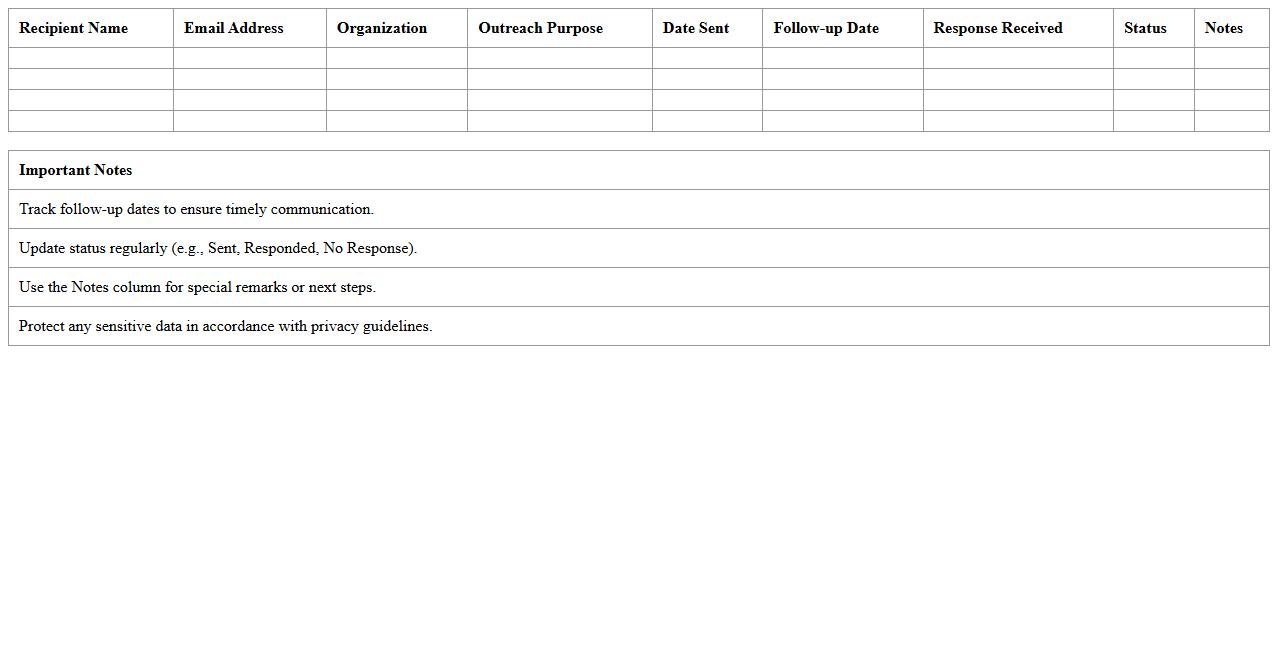 Email Outreach Timeline Tracker for Nonprofits
