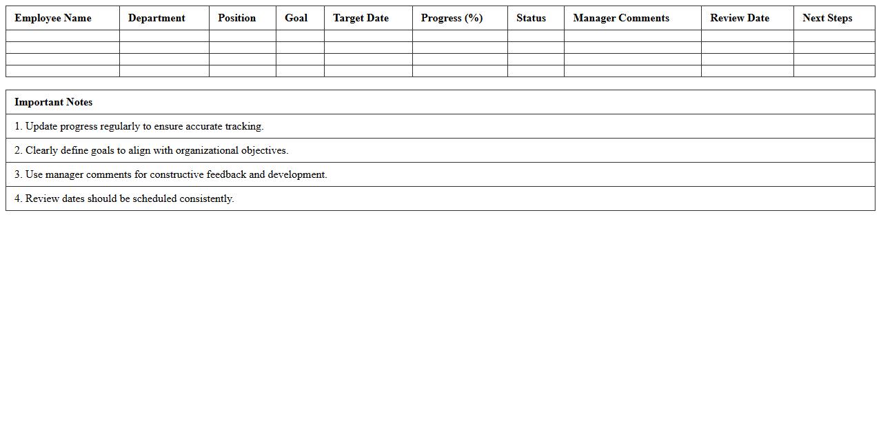 Employee Goal Progress Review Excel Sheet