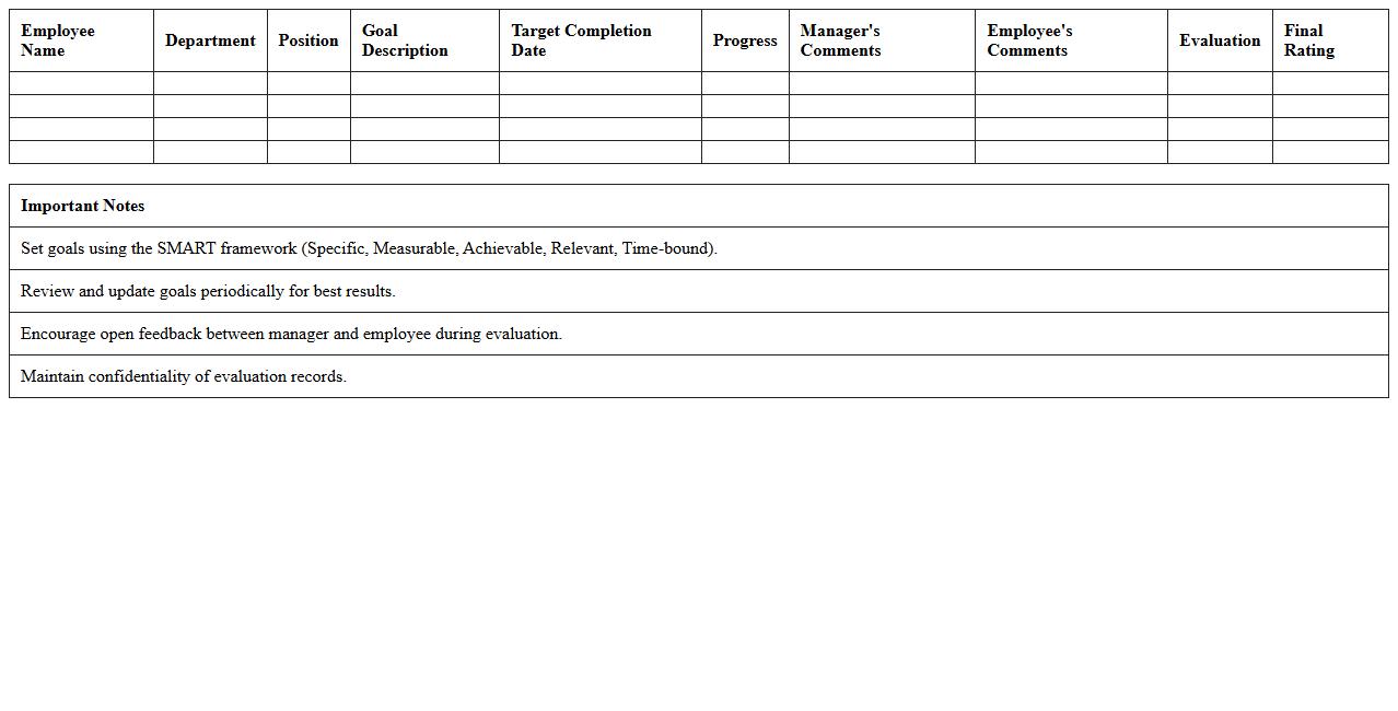 Employee Goal Setting & Evaluation Excel Template