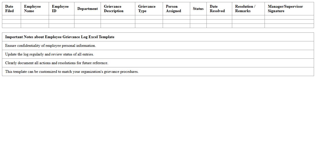 Employee Grievance Log Excel Template