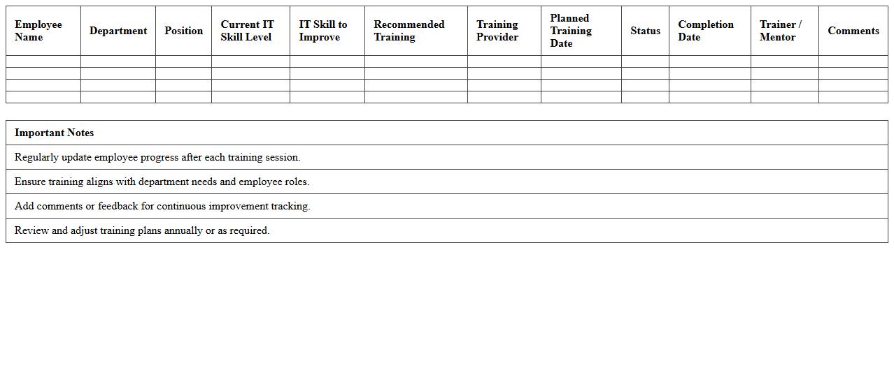 Employee IT Skills Training Planner Spreadsheet