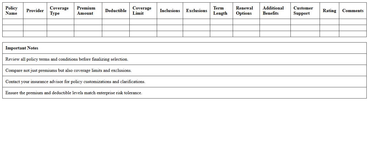 Enterprise Insurance Policy Comparison Analyzer