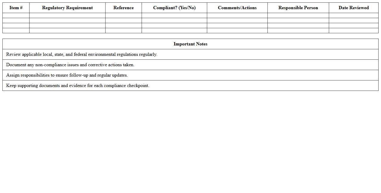 Environmental Regulatory Compliance Checklist Excel