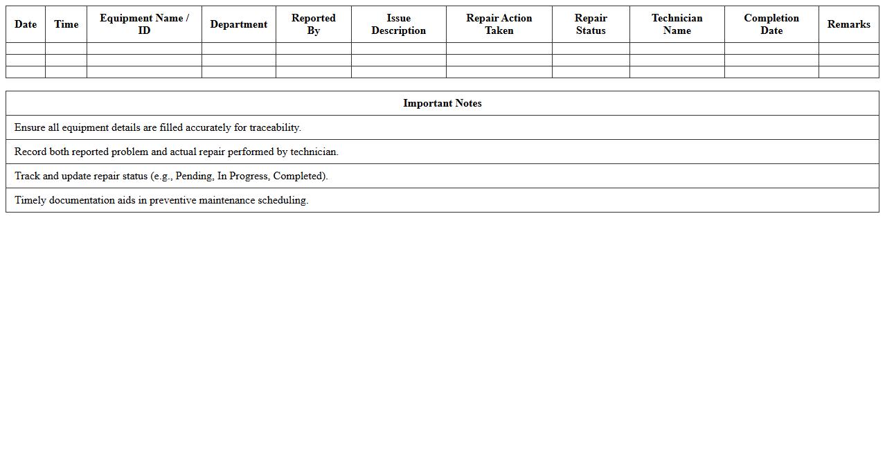 Equipment Repair Request Log for Hospitals
