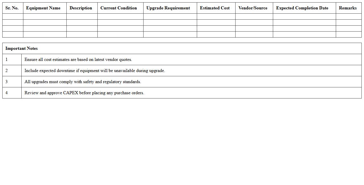 Equipment Upgrade CAPEX Excel Sheet for Manufacturing