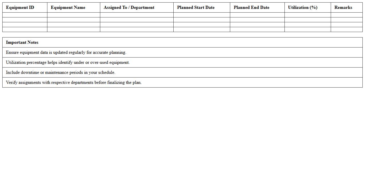 Equipment Utilization Planning Sheet