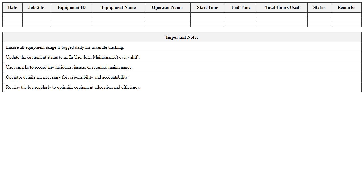 Equipment Utilization Tracking Excel Template for Construction Foremen