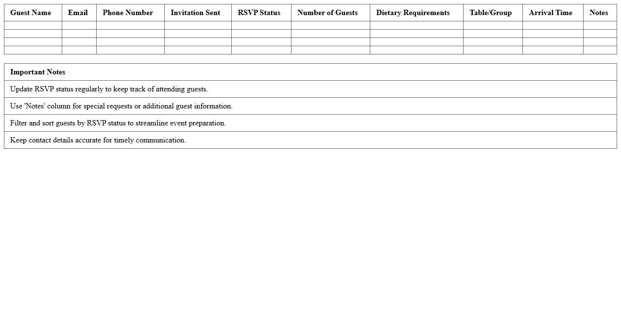 Event Guest List & RSVP Manager Excel Template