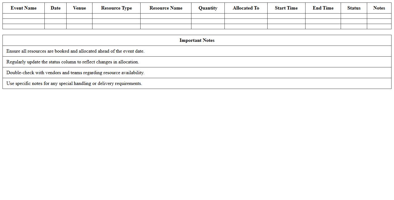 Event Resource Allocation Spreadsheet