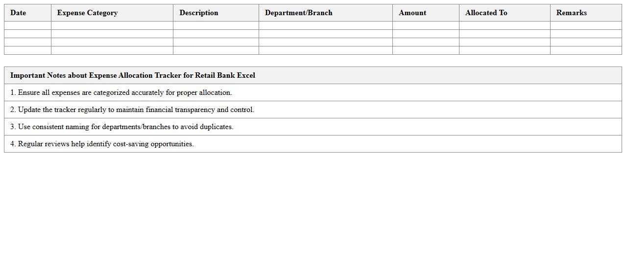 Expense Allocation Tracker for Retail Bank Excel