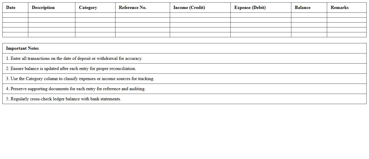 Expense and Income Bank Ledger Sheet