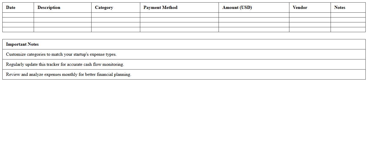 Expense Tracker Excel Template for Startups