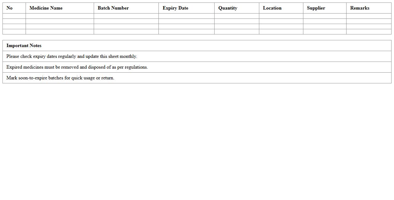 Expiry Date Monitoring Pharmacy Excel