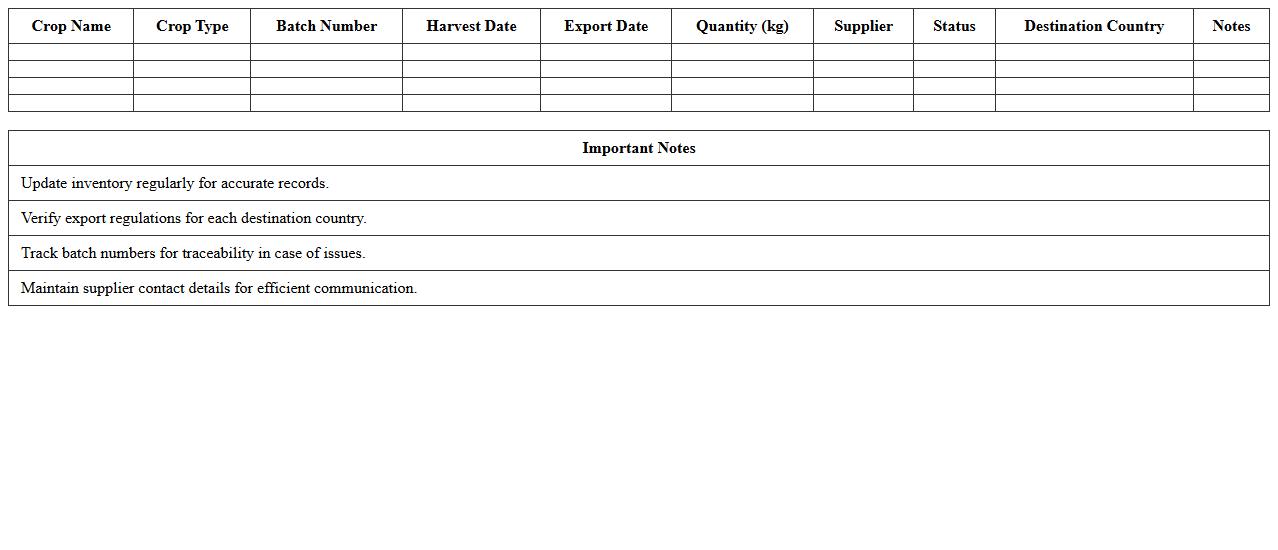 Export Crop Inventory Management Excel Template