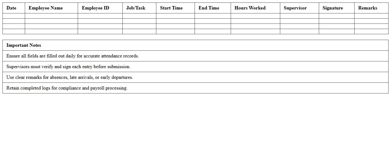 Farm Labor Attendance Daily Log Excel
