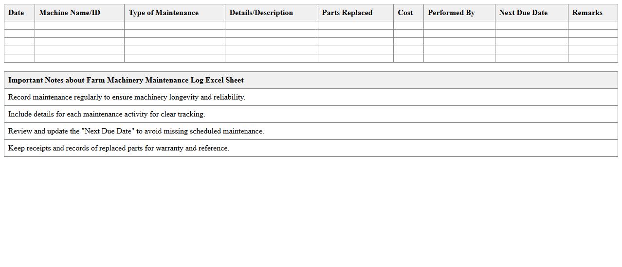 Farm Machinery Maintenance Log Excel Sheet
