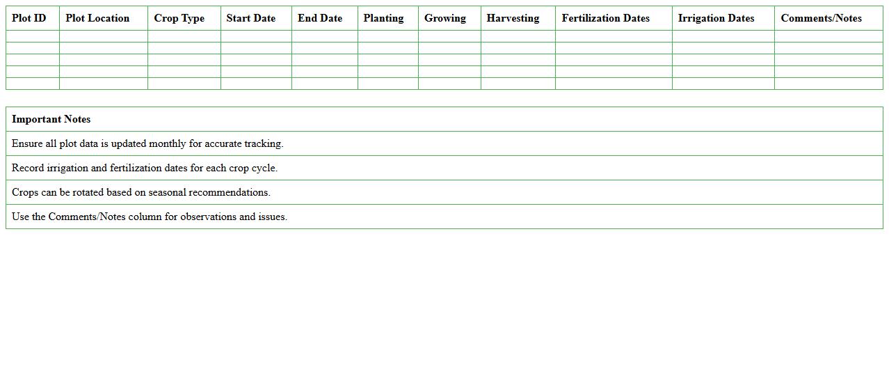 Farm Plot Utilization Calendar Spreadsheet