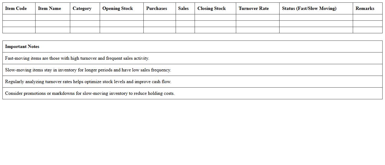 Fast-Moving and Slow-Moving Items Analysis Excel for Retail Inventory