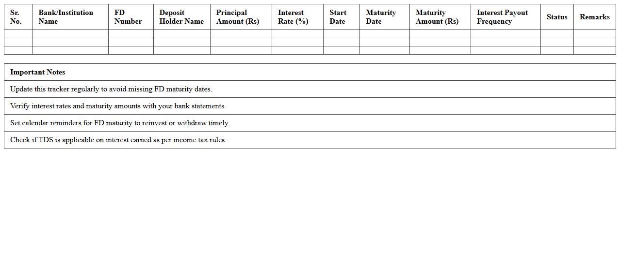 FD Maturity Schedule Tracker Excel