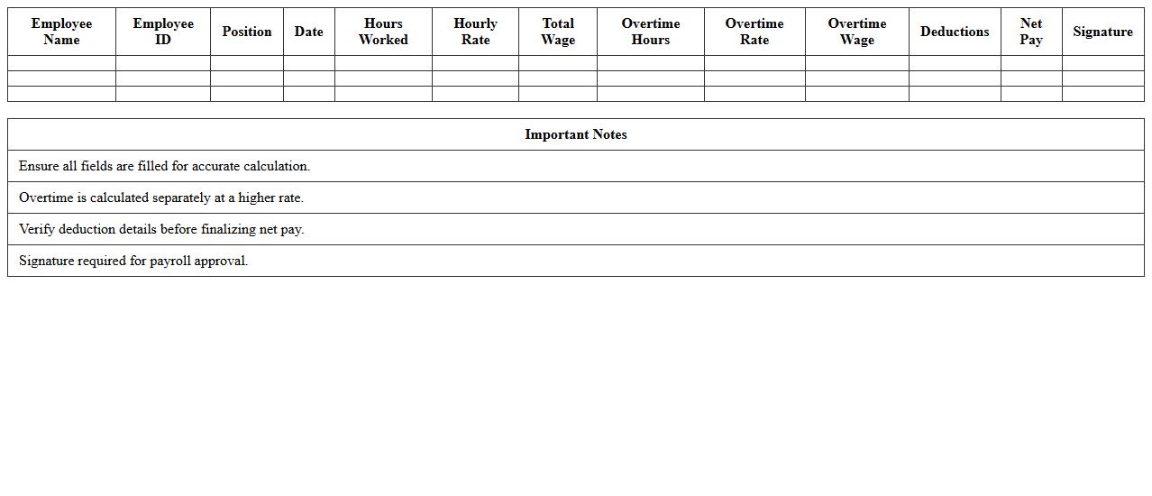 Field Worker Wage Calculation Spreadsheet