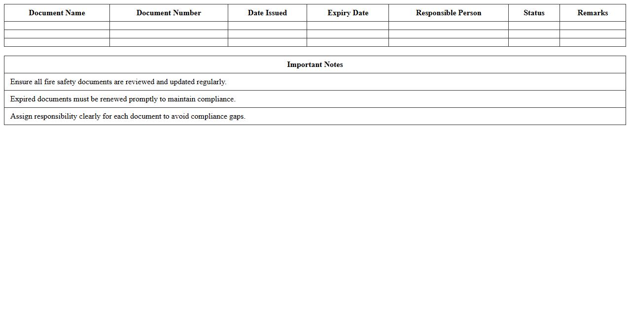 Fire Safety Compliance Documentation Excel Template