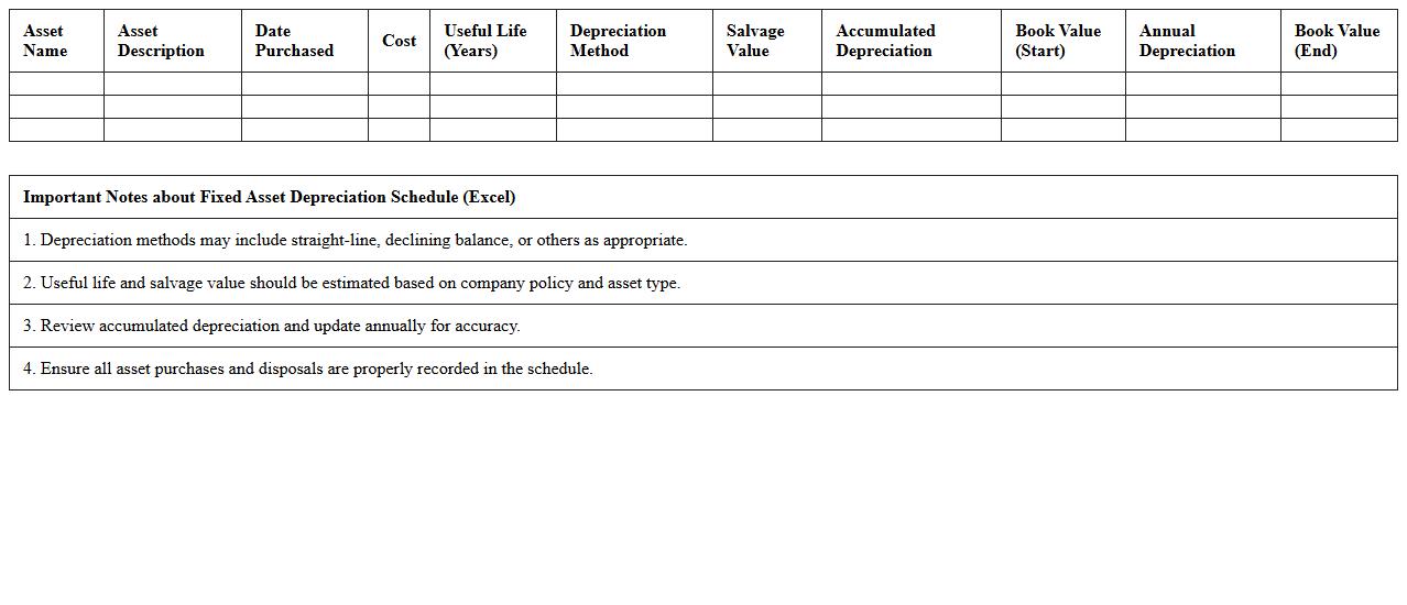 Fixed Asset Depreciation Schedule Excel