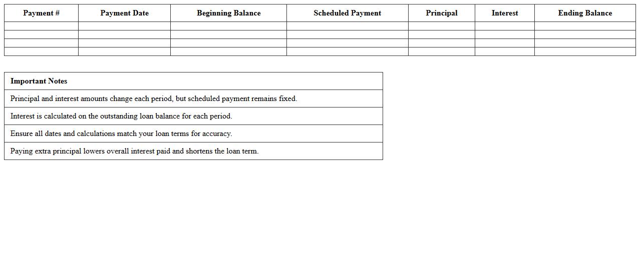 Fixed-Rate Loan Amortization Table Spreadsheet