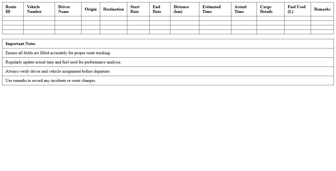 Fleet Management Route Mapping Excel Worksheet
