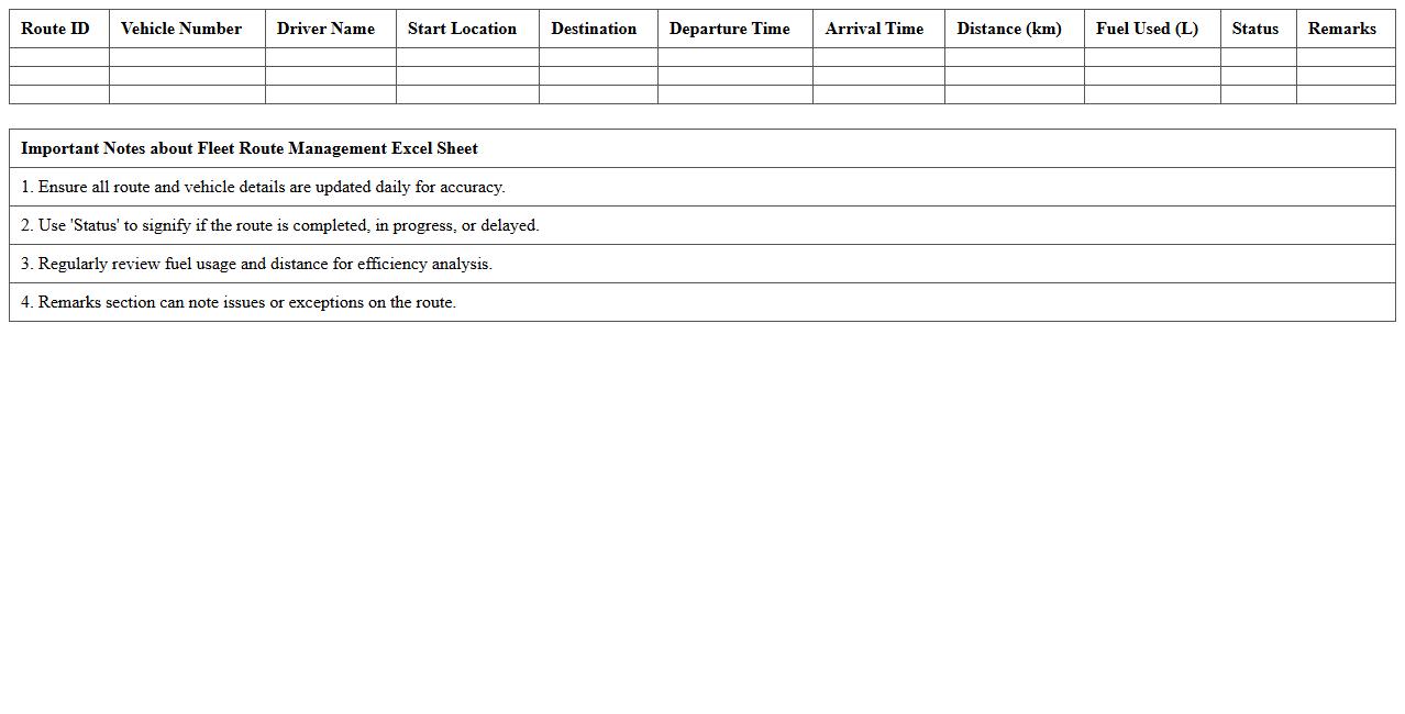 Fleet Route Management Excel Sheet