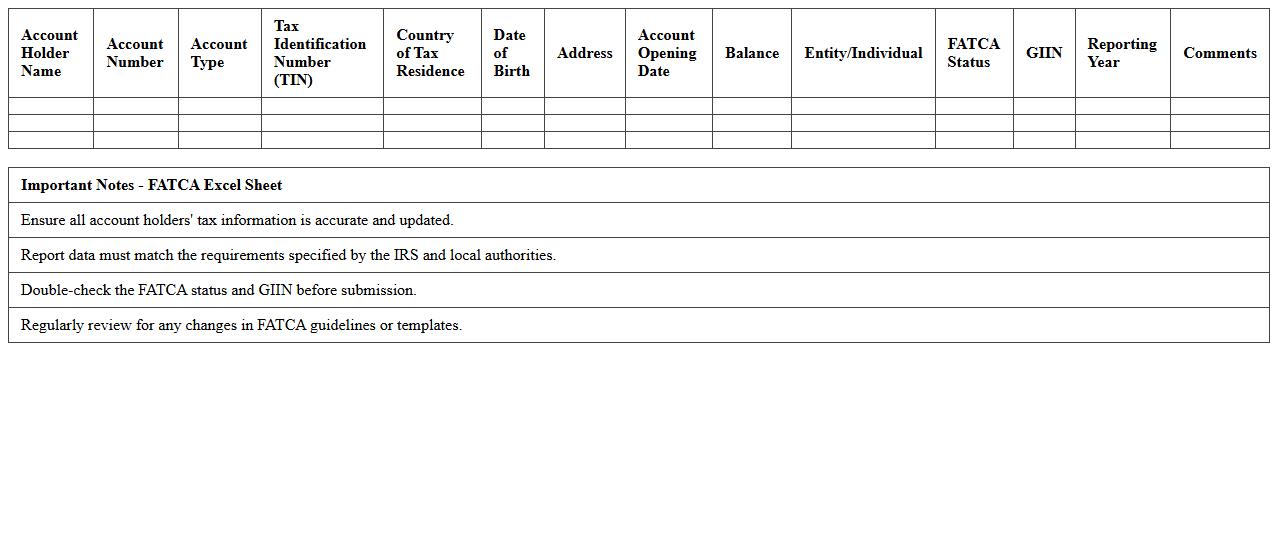 Foreign Account Tax Compliance Act (FATCA) Excel Sheet