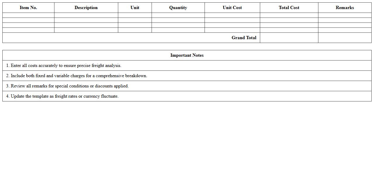 Freight Cost Breakdown Analysis Excel Template