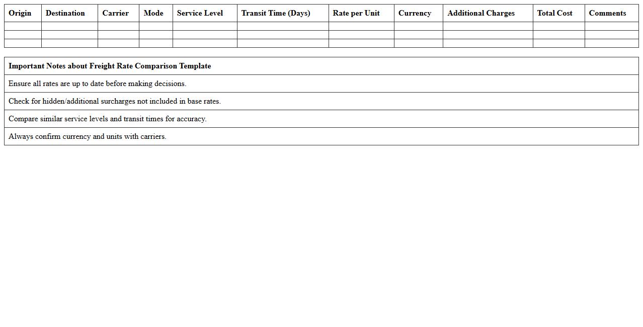 Freight Rate Comparison Excel Template for Logistics Companies