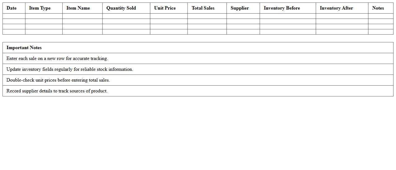 Fruit and Vegetable Sales Tracking Spreadsheet