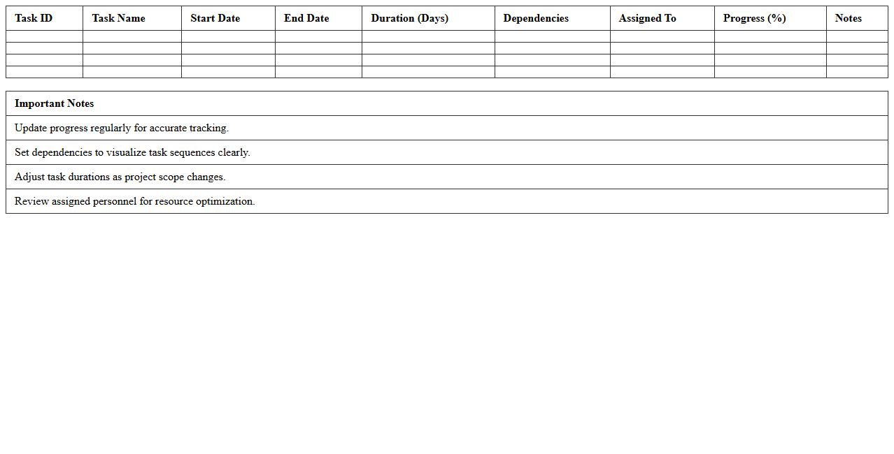 Gantt Chart Construction Project Planner