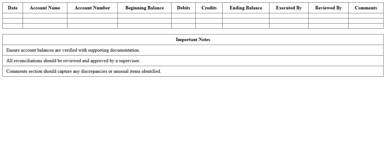 General Ledger Account Reconciliation Log