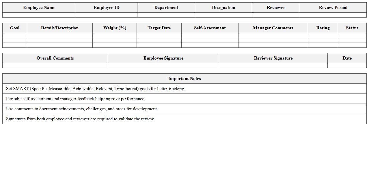 Goal Setting and Performance Review Excel Sheet