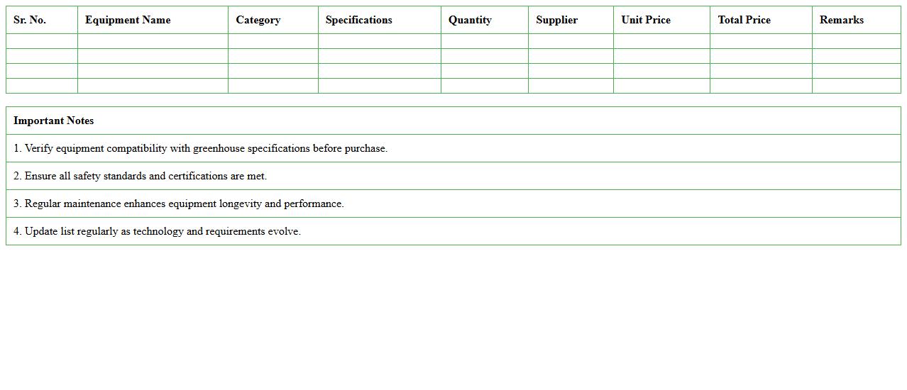 Greenhouse Technology Equipment List Template