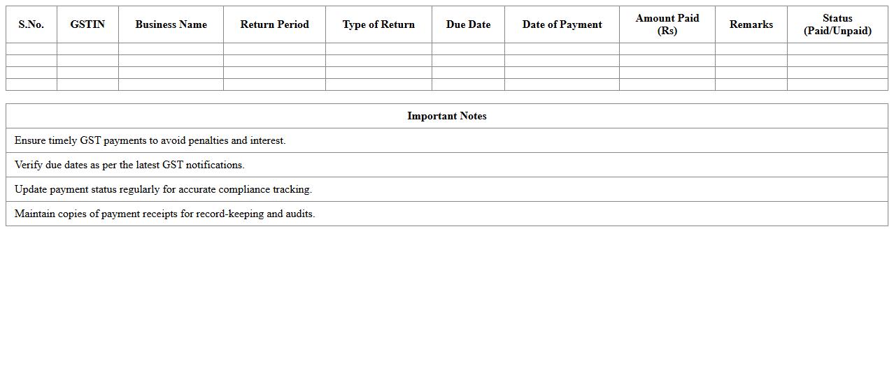 GST Payment Due Dates Tracker