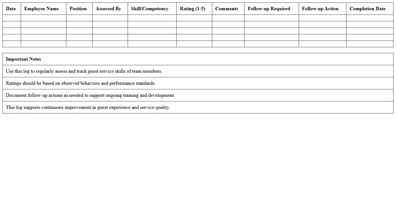 Guest Services Skills Assessment Log Excel