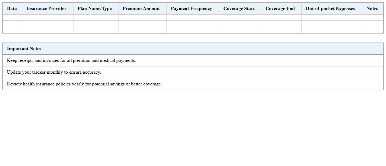 Health Insurance Expense Tracker for Freelancers
