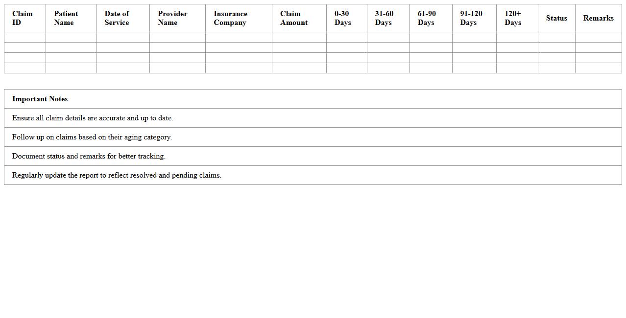Healthcare Insurance Claims Aging Report Sheet