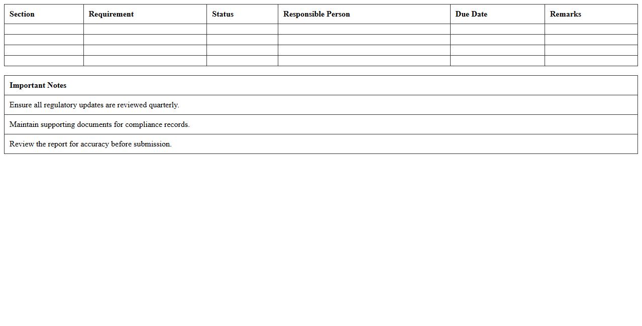 Healthcare Regulatory Compliance Annual Report Excel Template