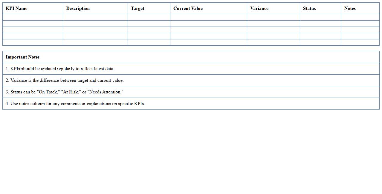 Healthcare Revenue KPI Spreadsheet