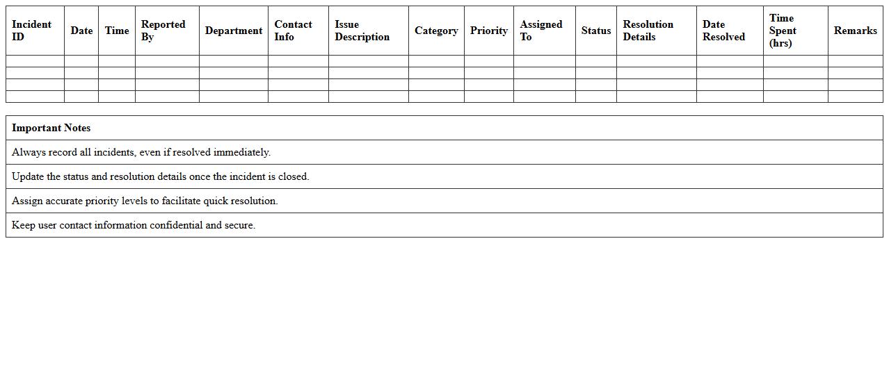 Helpdesk Support Incident Report Sheet