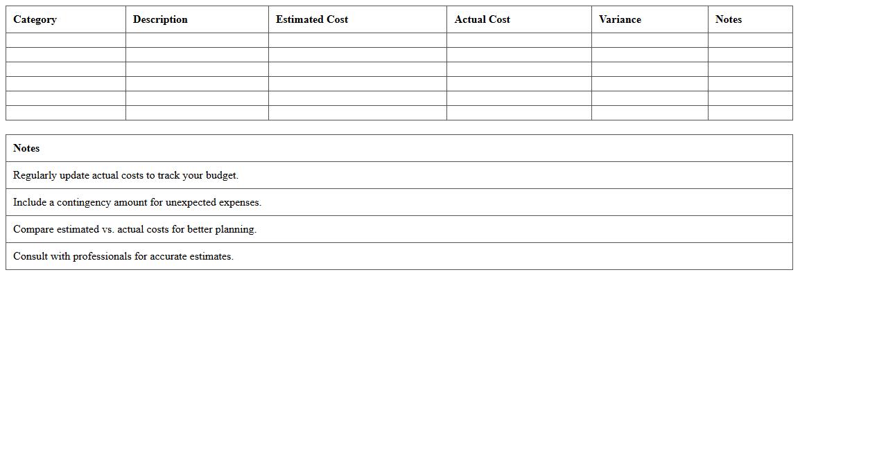 Home Building Budget Planner Spreadsheet