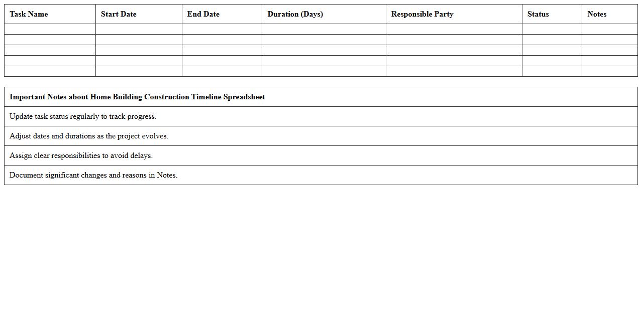 Home Building Construction Timeline Spreadsheet