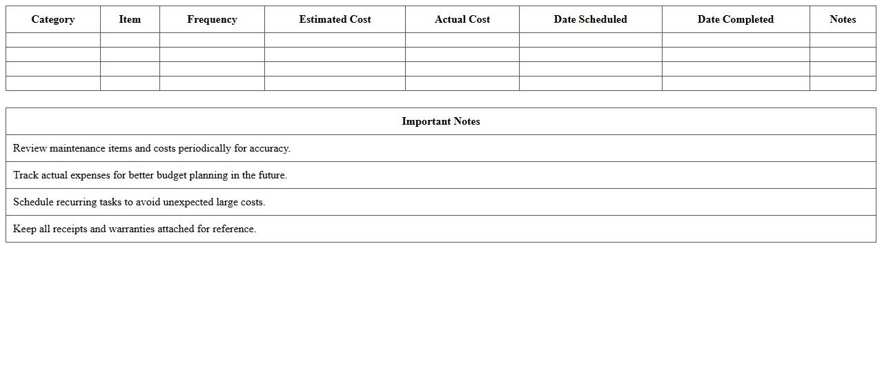 Home Maintenance Budget Planner